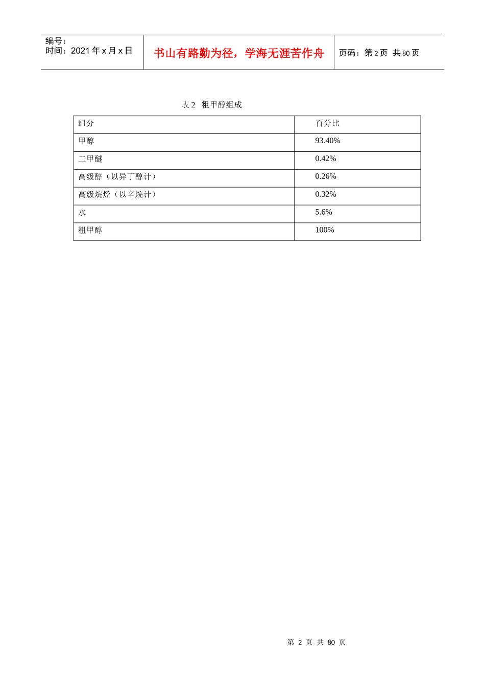 甲醇气化工艺设计_第2页