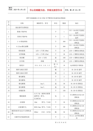 神华乌海能源公司30万吨年甲醇项目化验用品明细表
