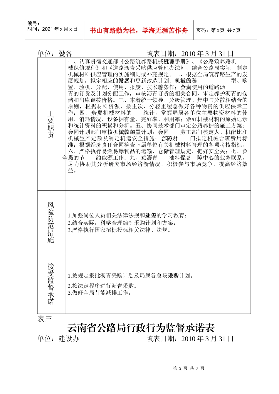 行政行为监督制度登记表(点击下载)-云南省交通运输厅行政_第3页