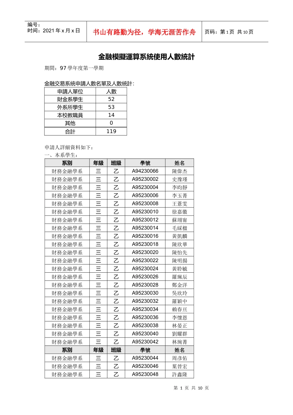 金融模拟运算系统使用人数统计_第1页