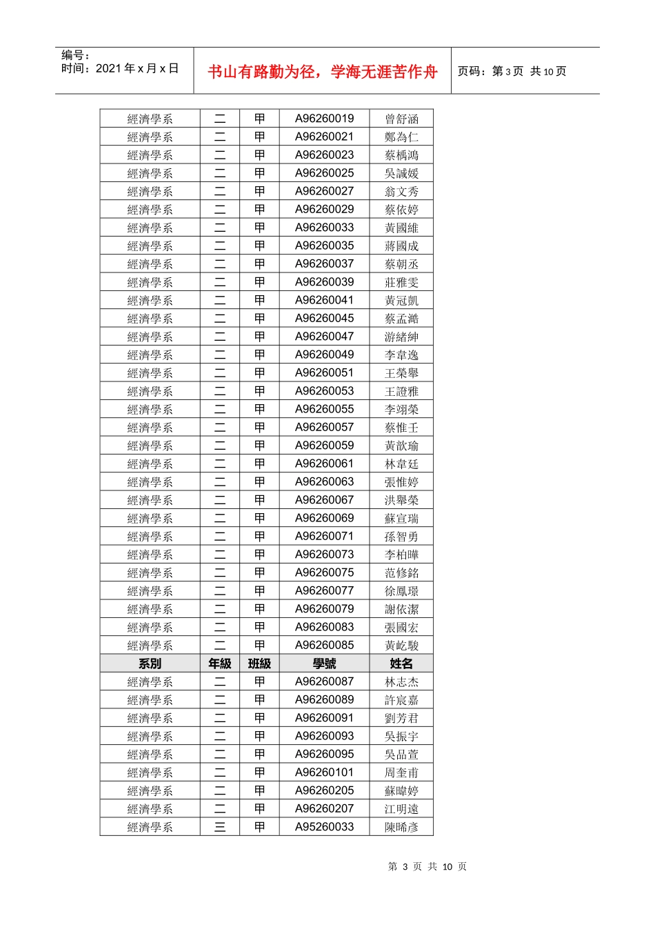 金融模拟运算系统使用人数统计_第3页