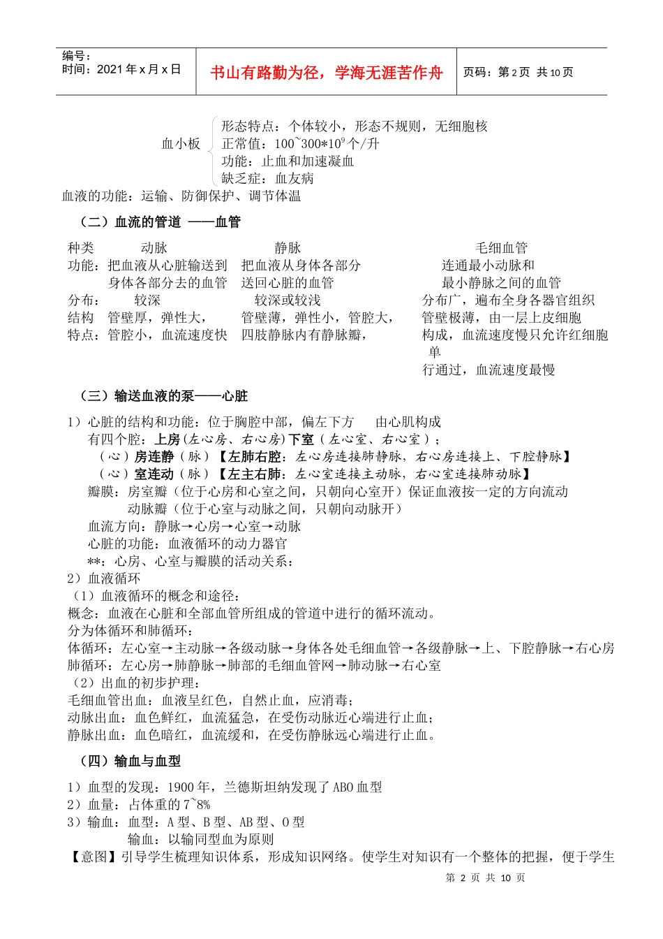 长山中学生物导学案设计_第2页