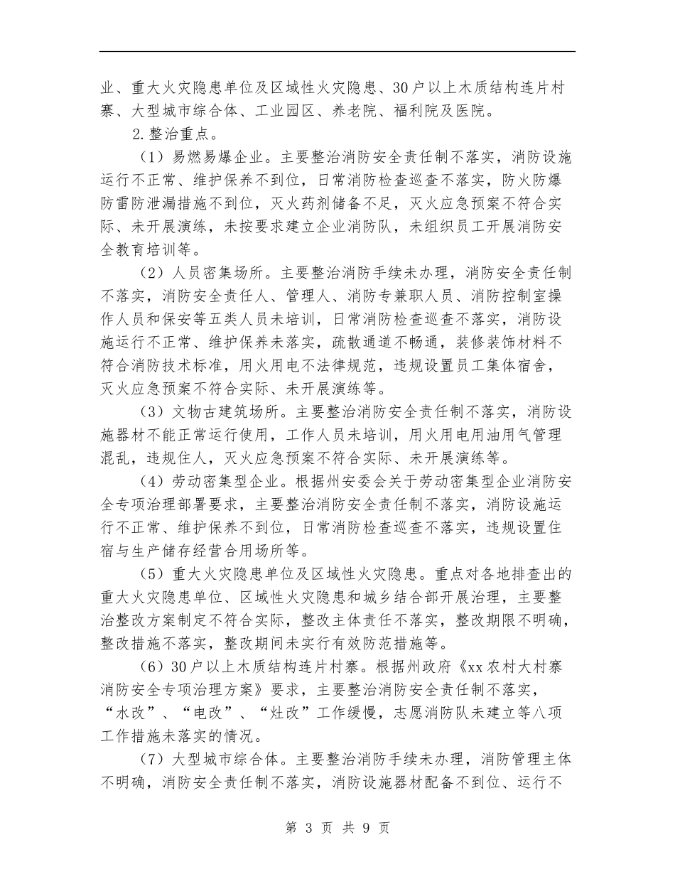 夏季消防检查工作方案_第3页