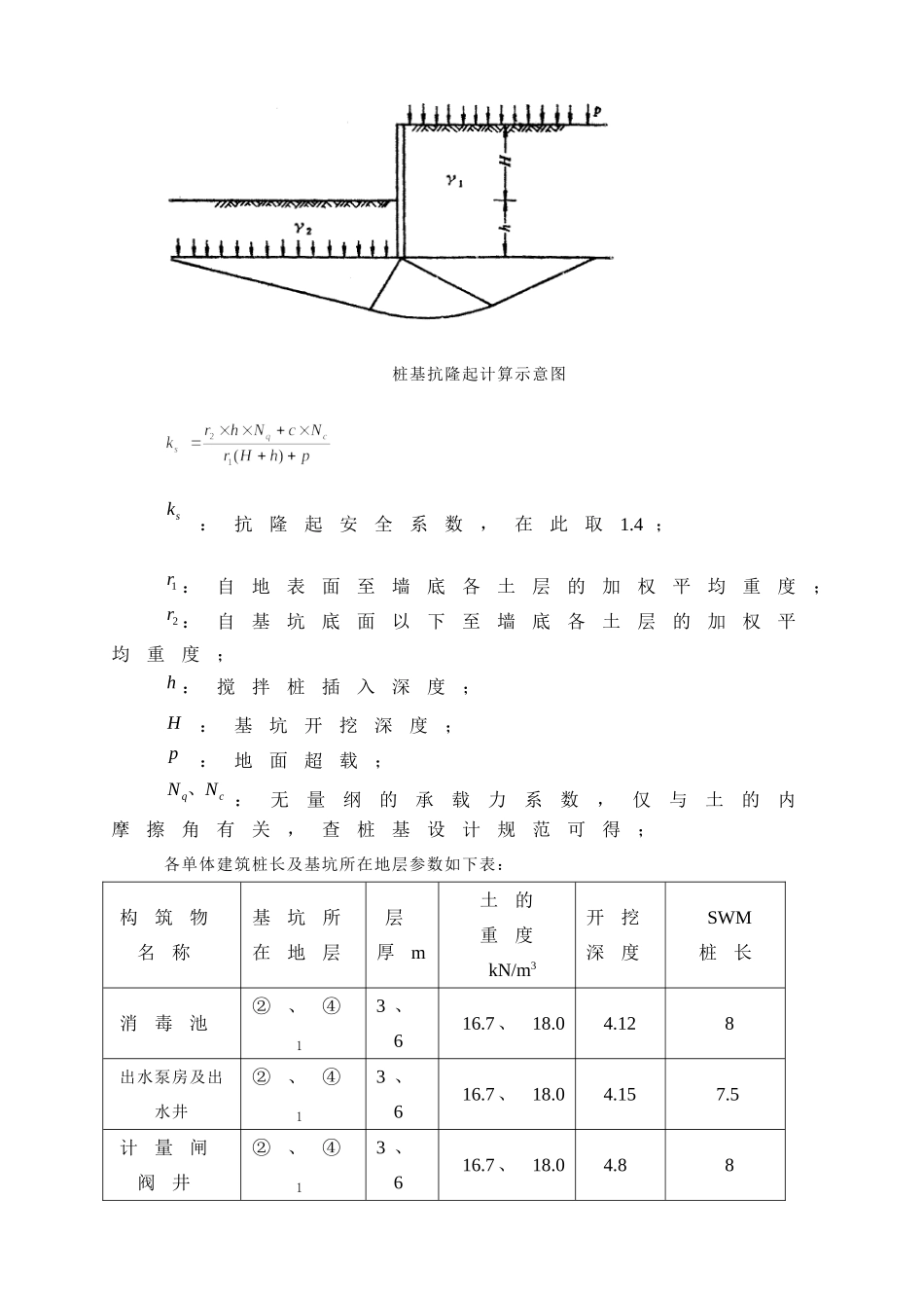 基坑止水支护施工方案(SWM桩)_第2页