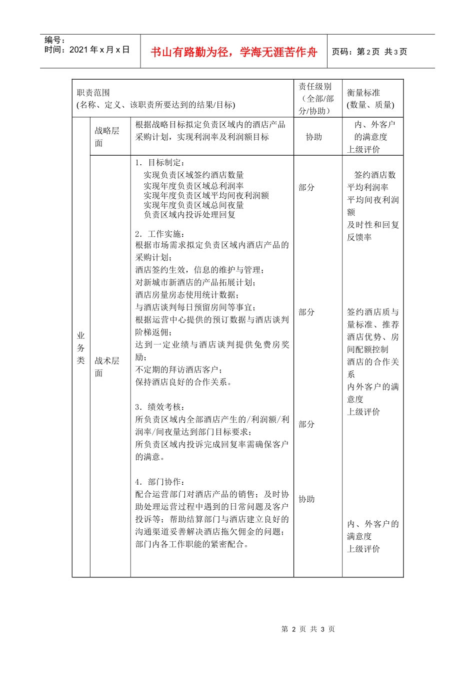 销售行业-酒店区域业务部销售主任岗位职责说明书_第2页