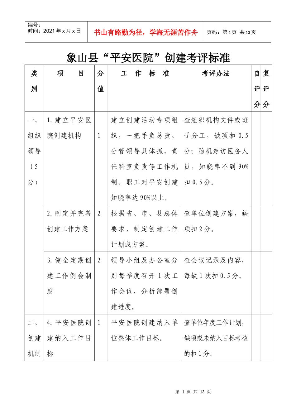 象山县“平安医院”创建考评标准_第1页