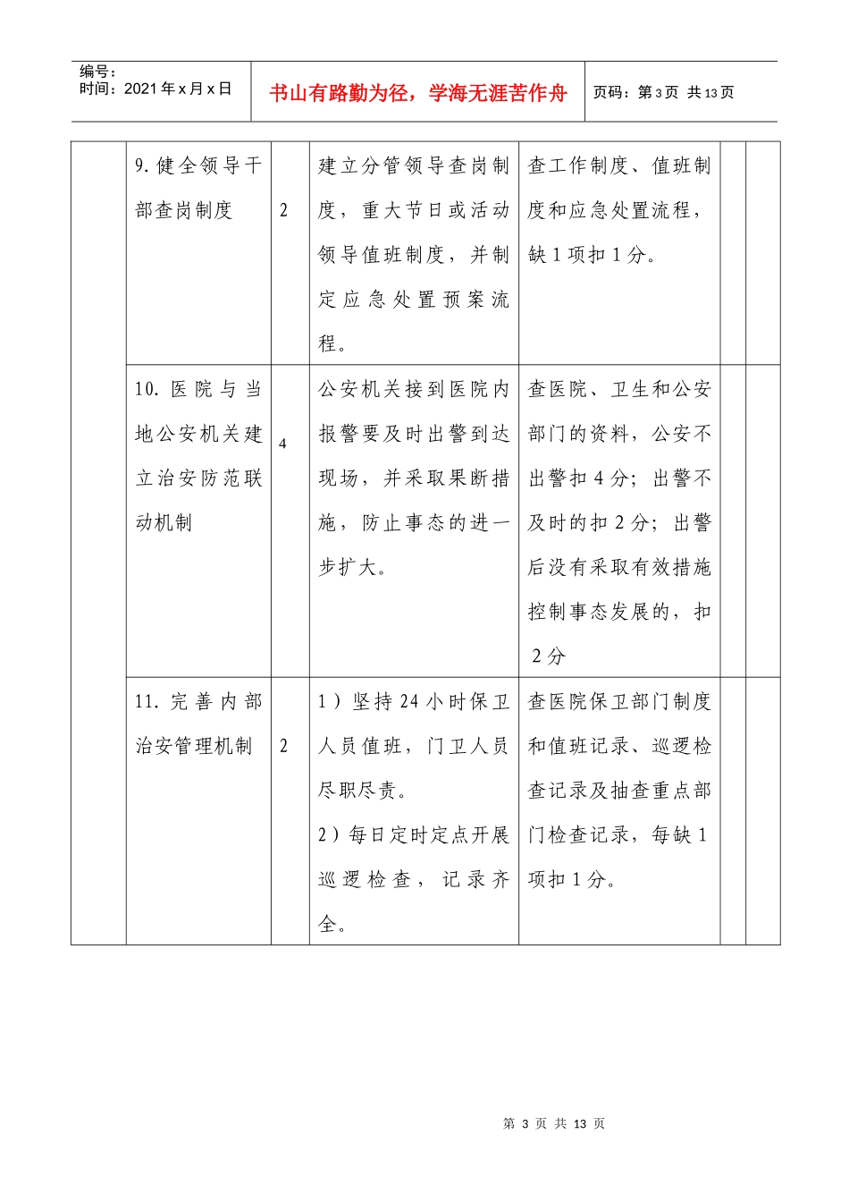 象山县“平安医院”创建考评标准_第3页