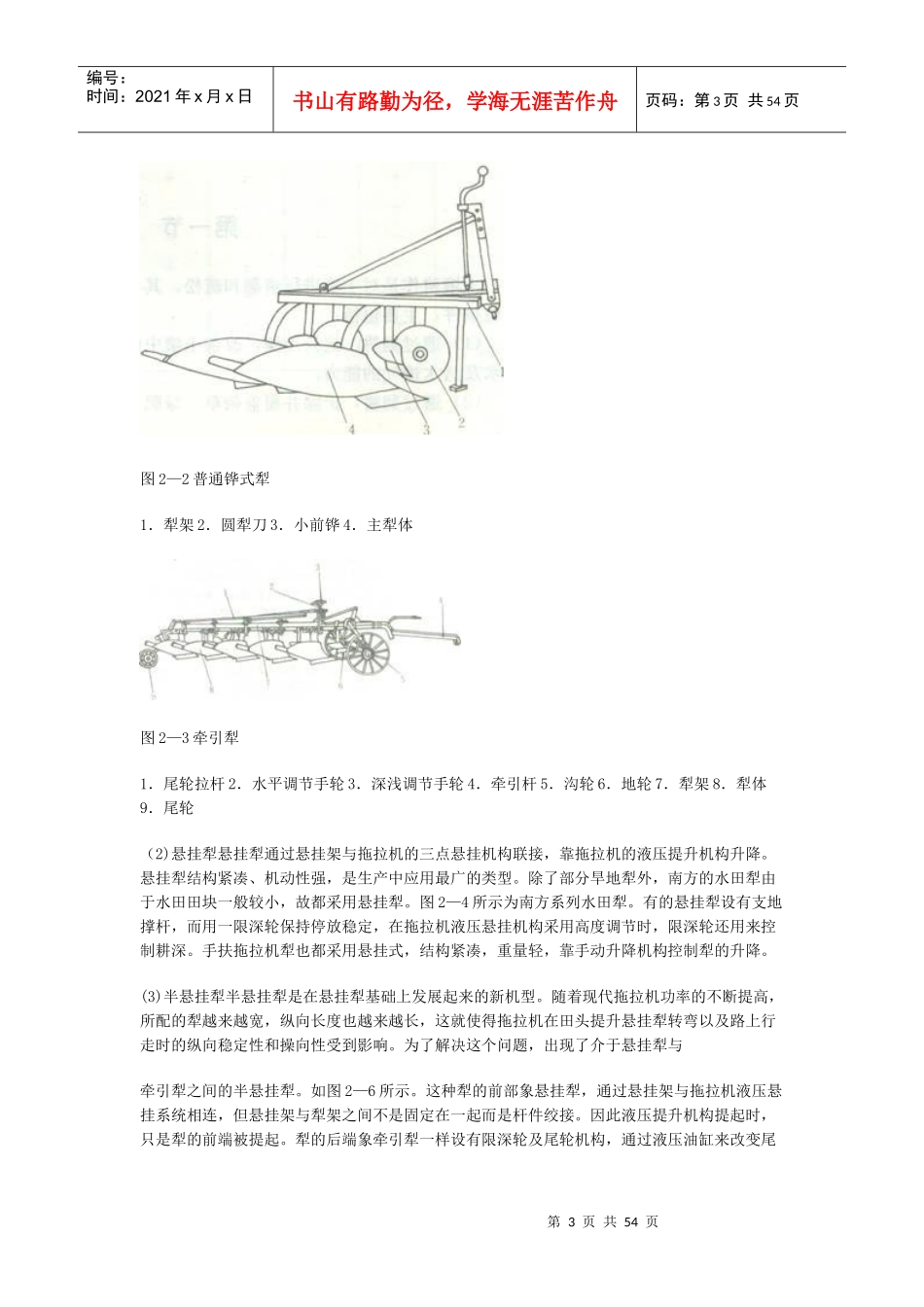 第二章耕作机械第一节概述第二节犁的类型第三节铧式犁的构_第3页