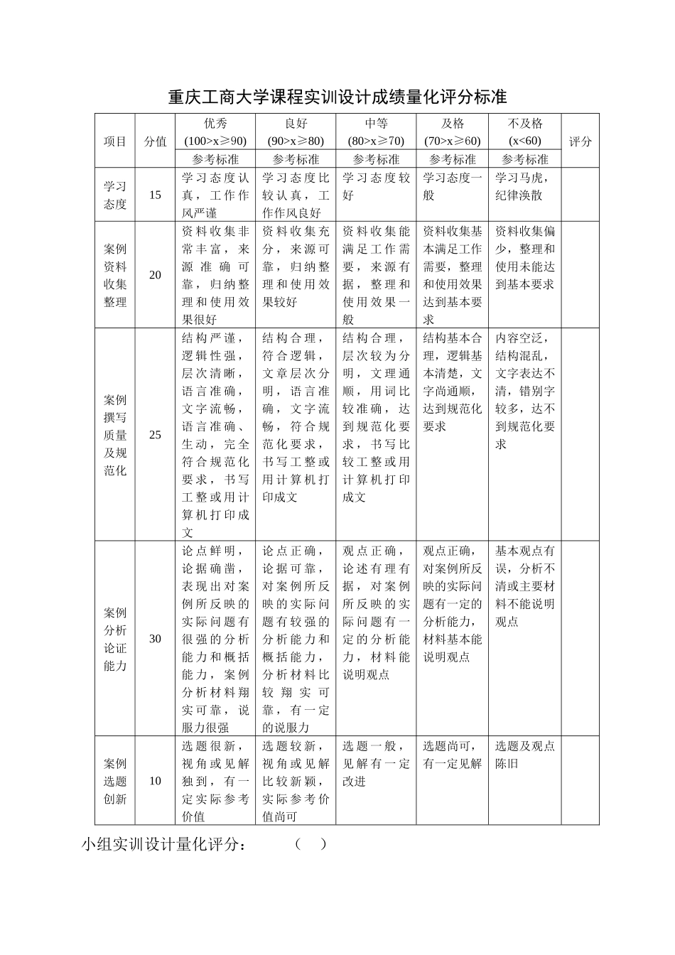 某地产内控案例精析_第2页