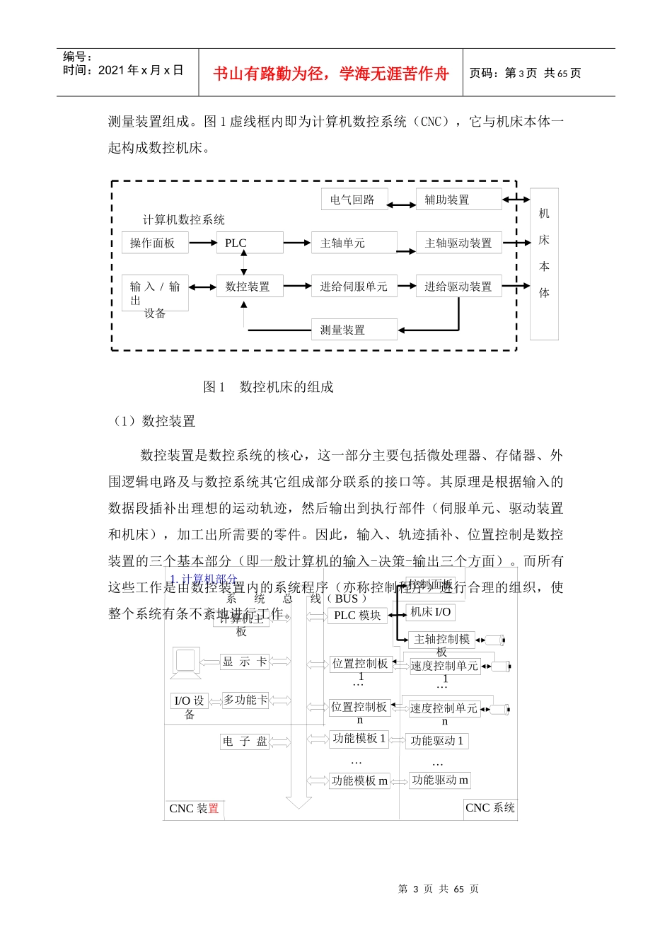 第三章数控系统故障分析与维护维修(1)_第3页