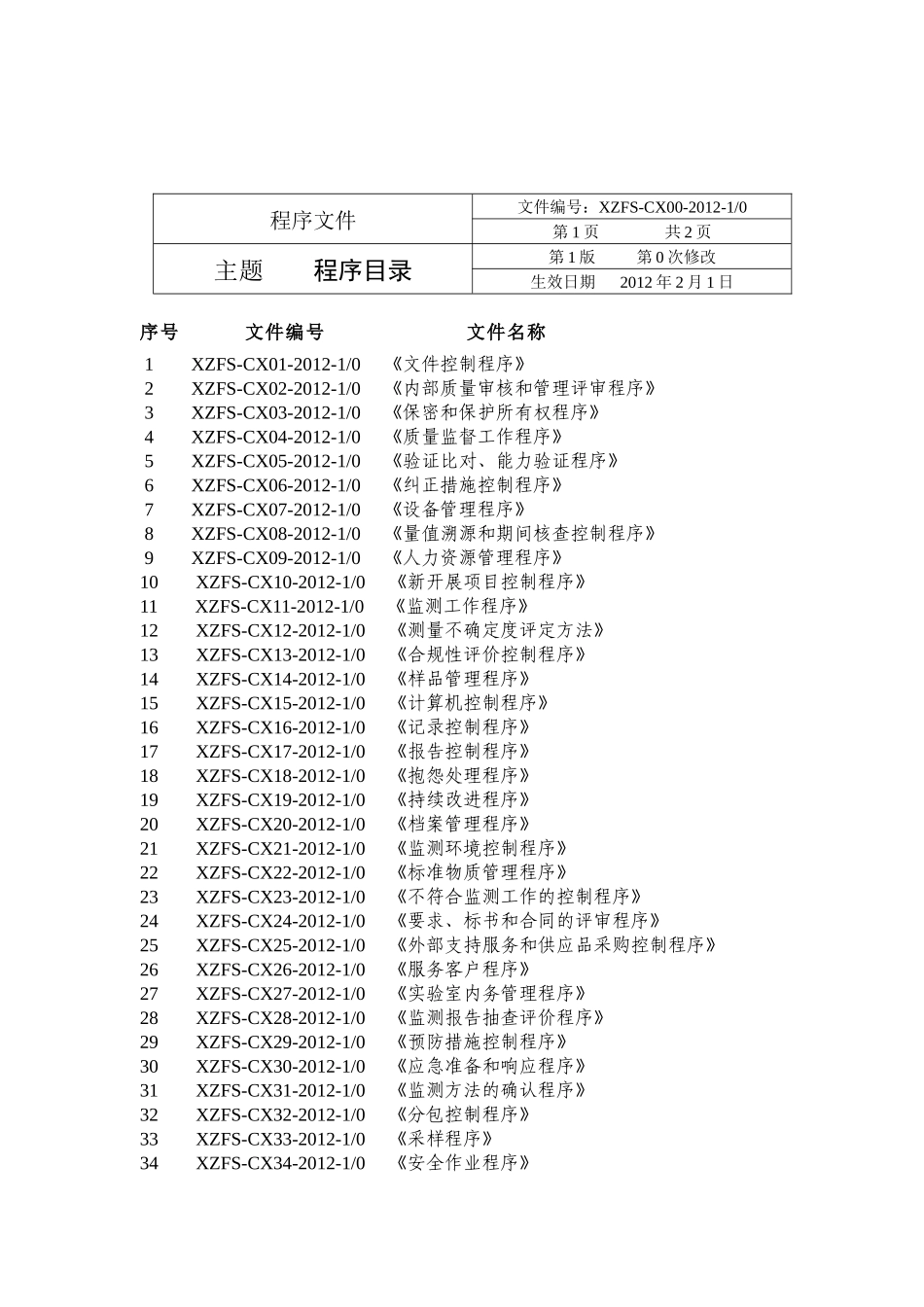某监测站质量管理程序文件_第2页