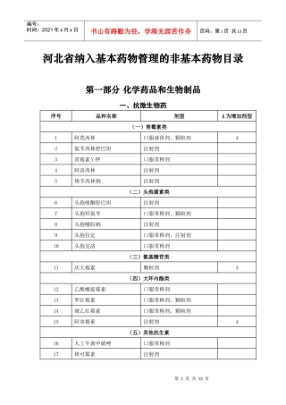 纳入基本药物管理的非基本药物目录