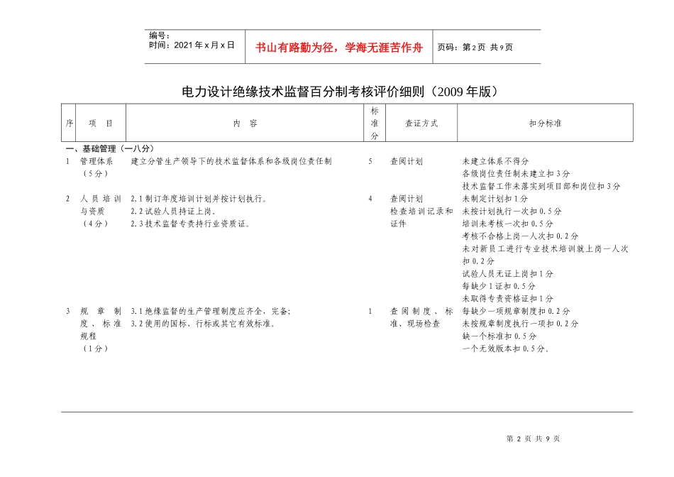 论电力设计绝缘技术监督百分制考核评价细则_第2页