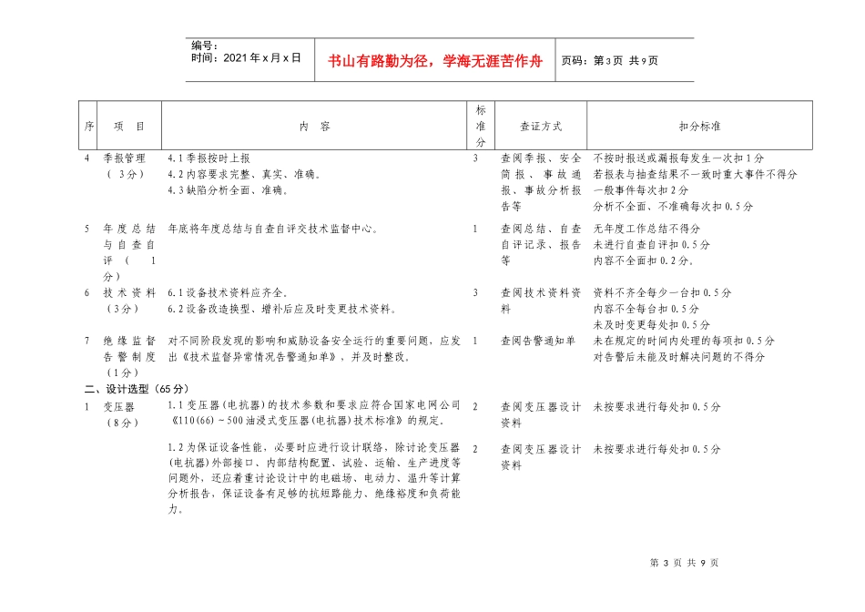 论电力设计绝缘技术监督百分制考核评价细则_第3页