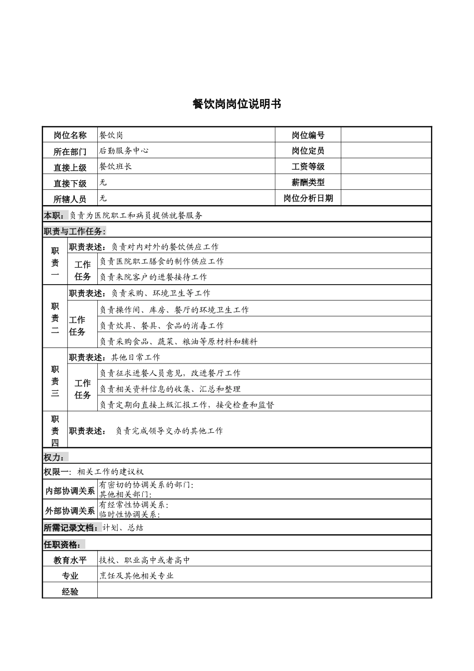 餐饮岗岗位说明书_第1页