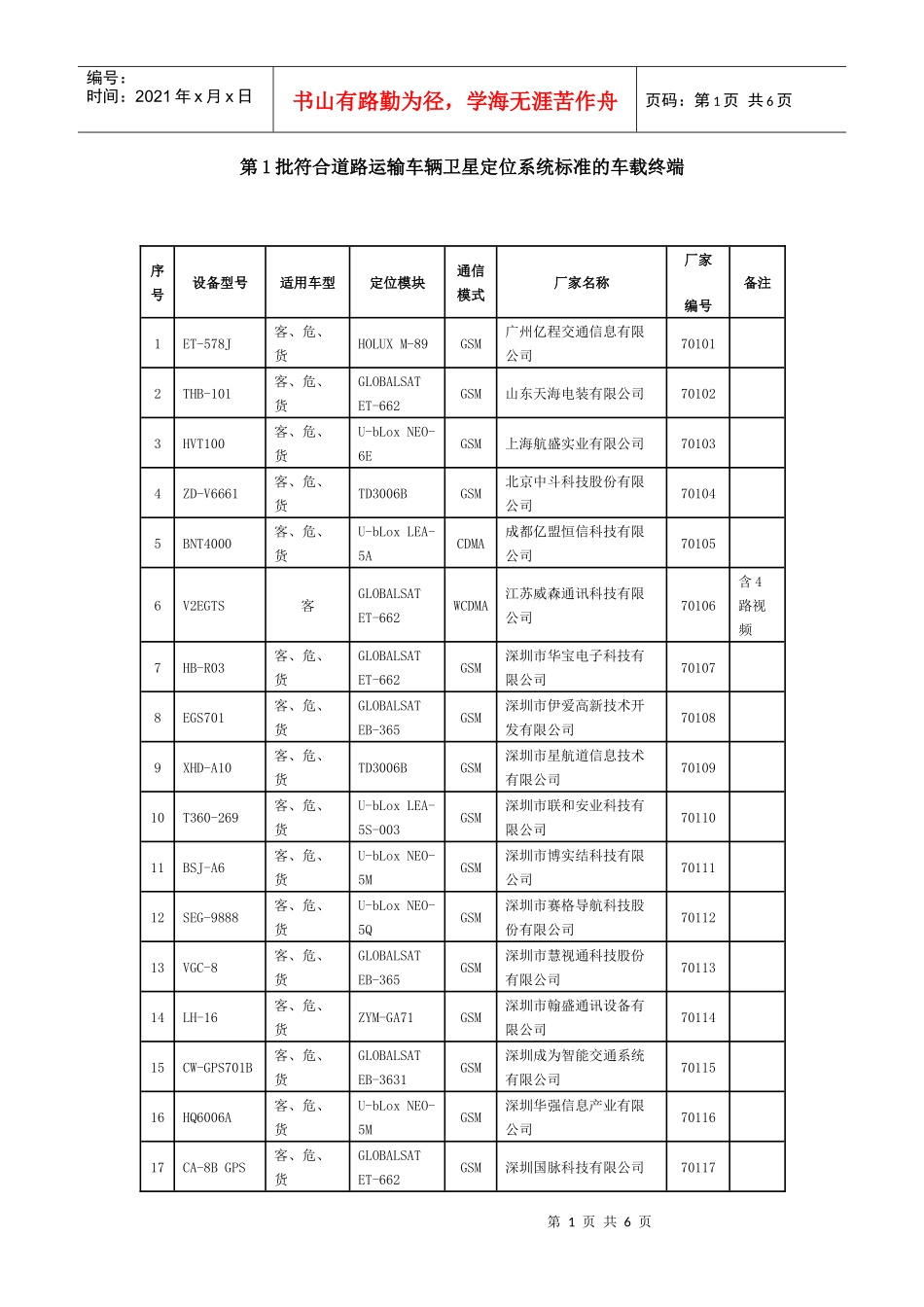 符合道路运输车辆卫星定位系统标准的车载终端_第1页