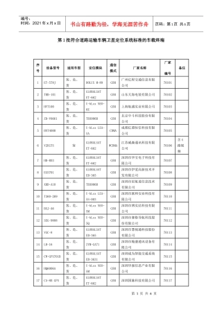 符合道路运输车辆卫星定位系统标准的车载终端