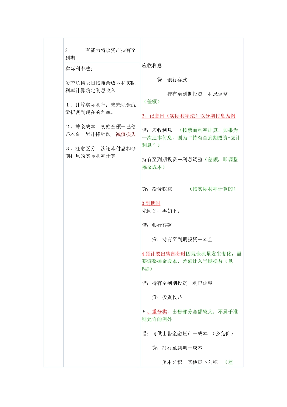 某年度财务会计及注会管理知识分析笔记_第2页