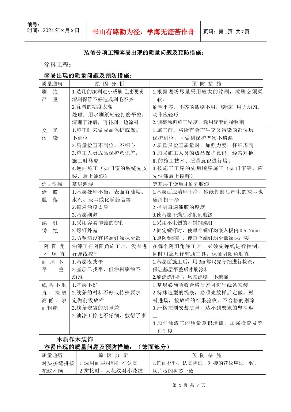 装修分项工程容易出现的质量问题及预防措施_第1页