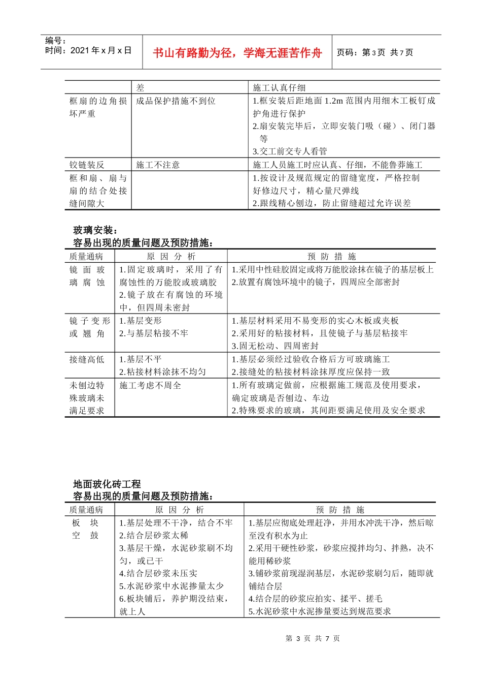 装修分项工程容易出现的质量问题及预防措施_第3页