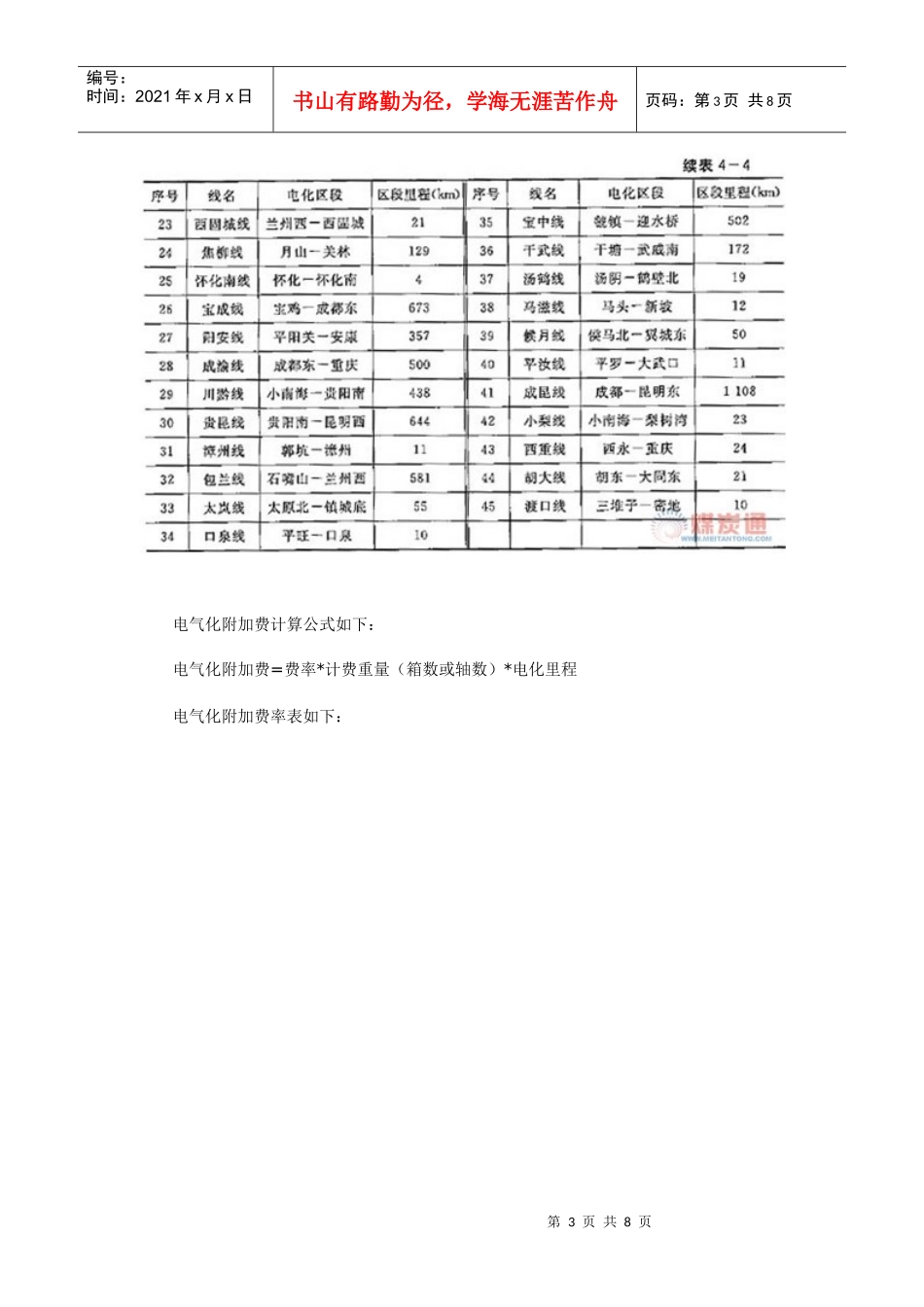 铁路煤炭运费_第3页