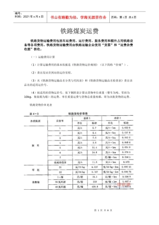 铁路煤炭运费