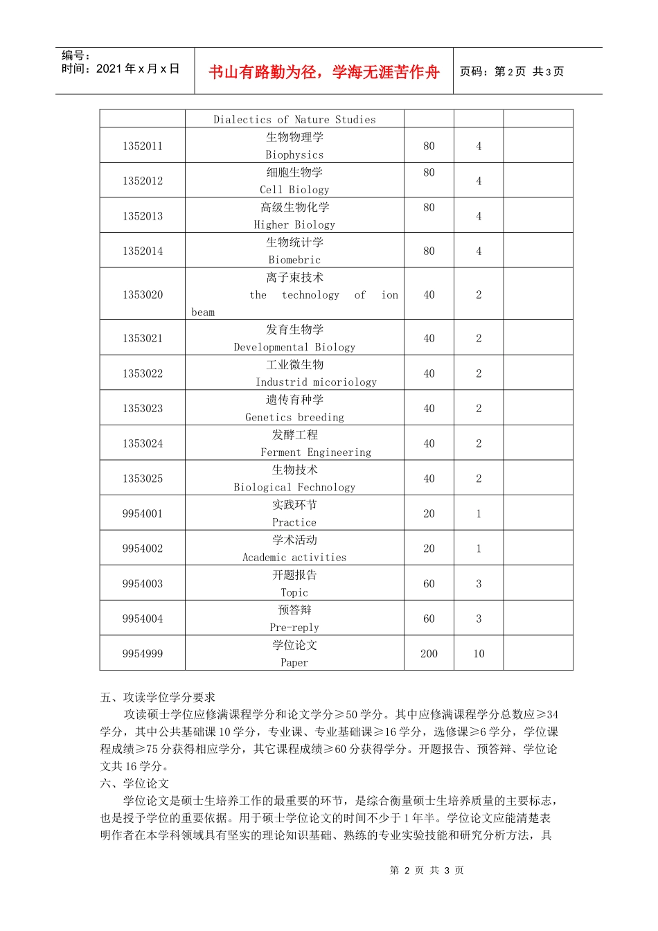 生物物理学专业硕士研究生培养方案_第2页