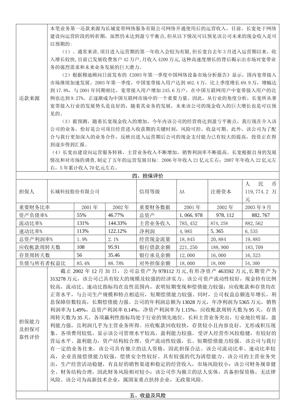 民生银行授信全套资料简要报告_第3页
