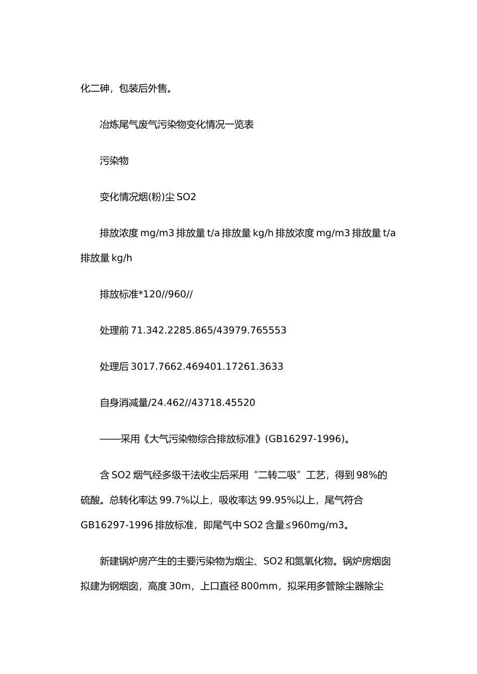 灵宝黄金伊犁冶炼有限公司300 td黄金冶炼厂建设项目_第3页