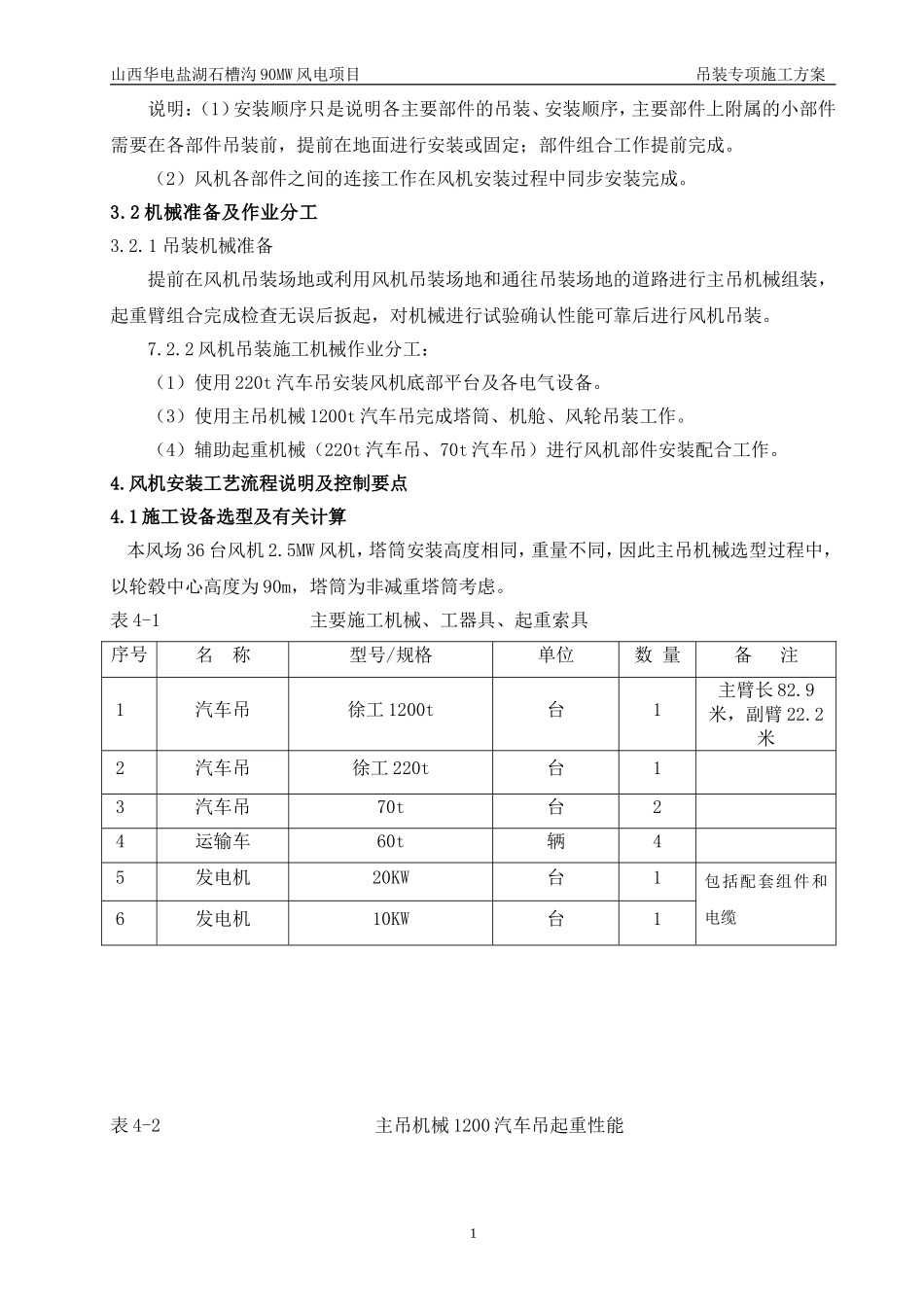 风电吊装专项施工方案(DOC37页)_第2页