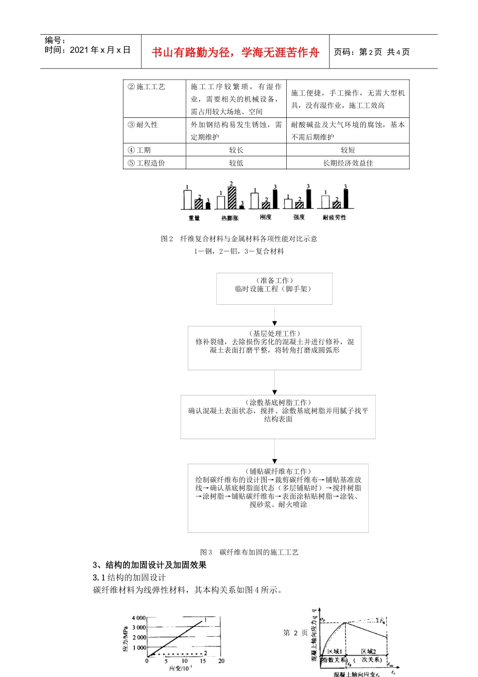 碳纤维材料在某公共建筑抗震加固中的应用_第2页