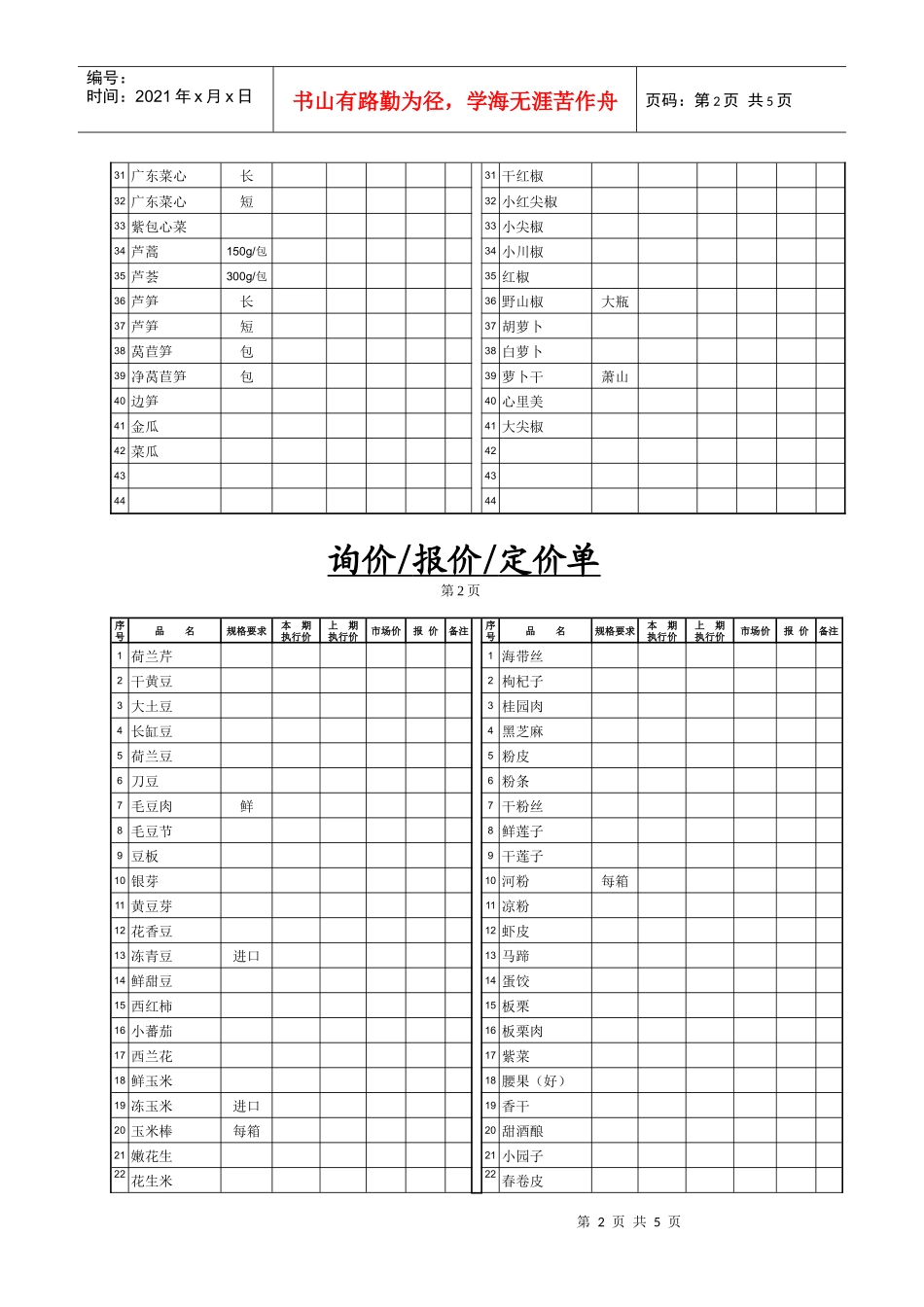 餐饮采购报价单1-蔬菜类_第2页