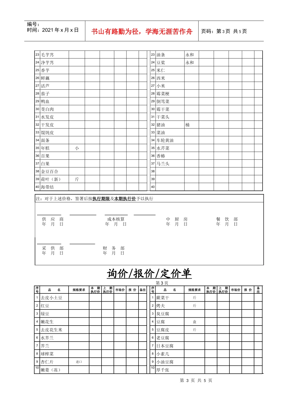 餐饮采购报价单1-蔬菜类_第3页