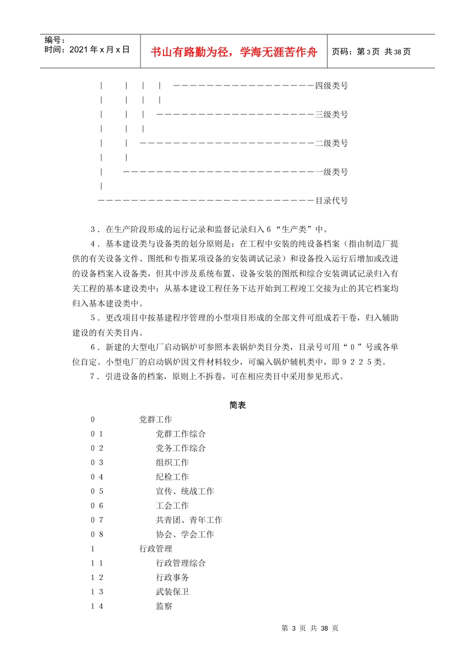 电力工业企业档案分类规则火电企业档案分类表_第3页