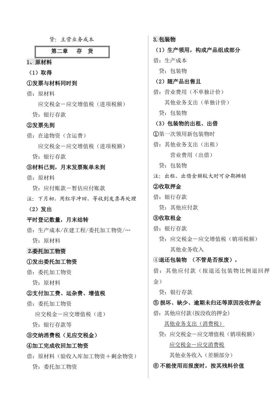 会计分录大全(word格式合并))_第3页