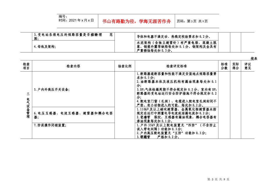 电气设备检查细则-报批稿_第3页