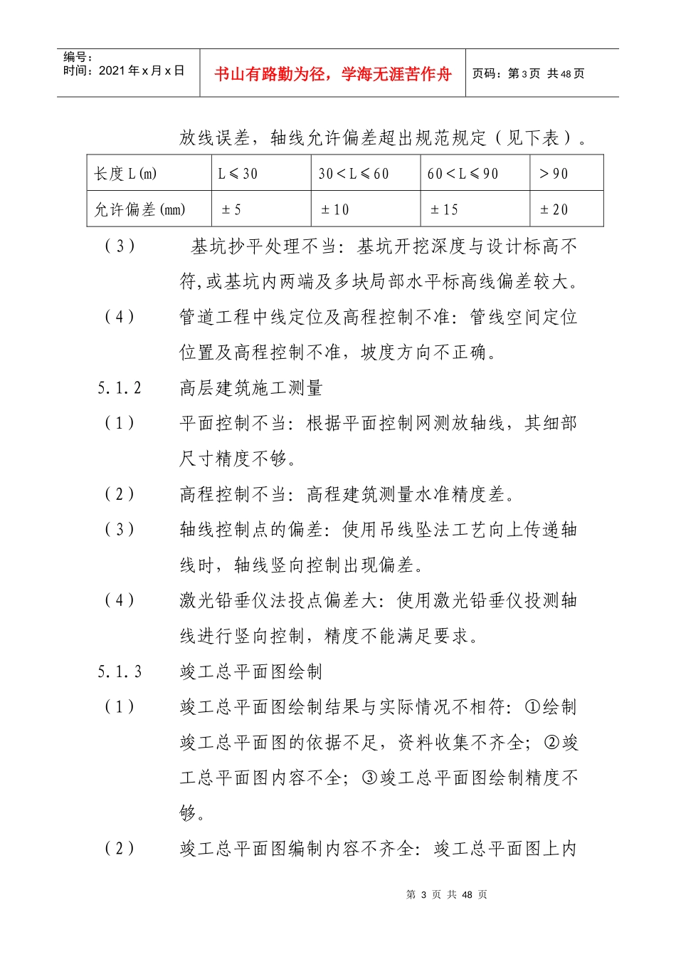重庆首地房地产开发有限公司工程质量管理奖罚实施细则》试行_第3页