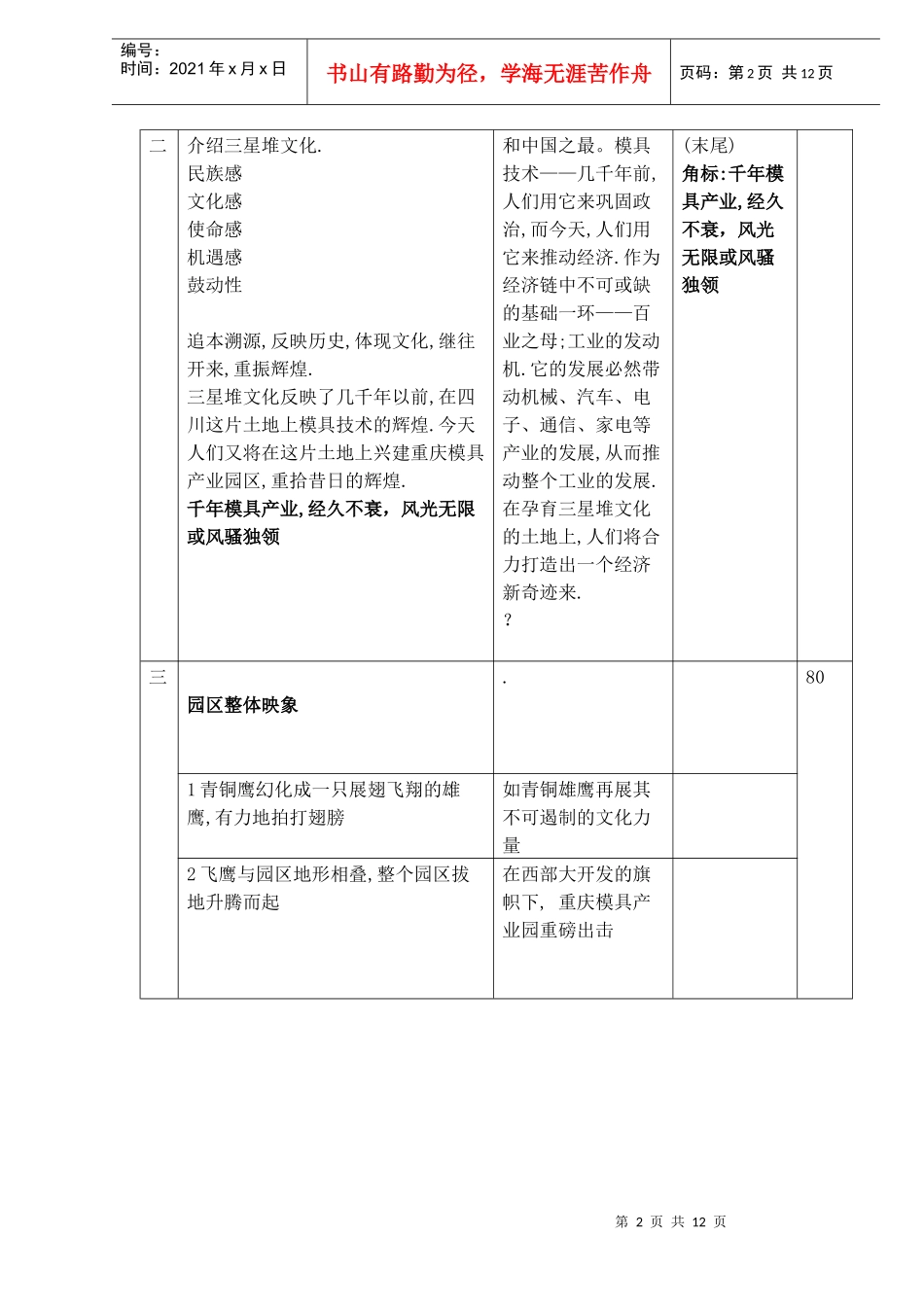 重庆模具产业园区概念规划(1)_第2页