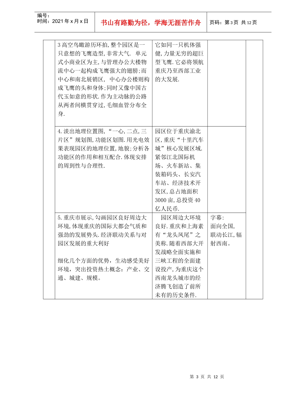 重庆模具产业园区概念规划(1)_第3页