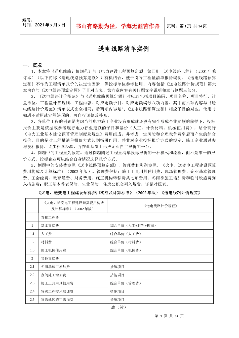 送电线路清单实例(土石方)_第1页