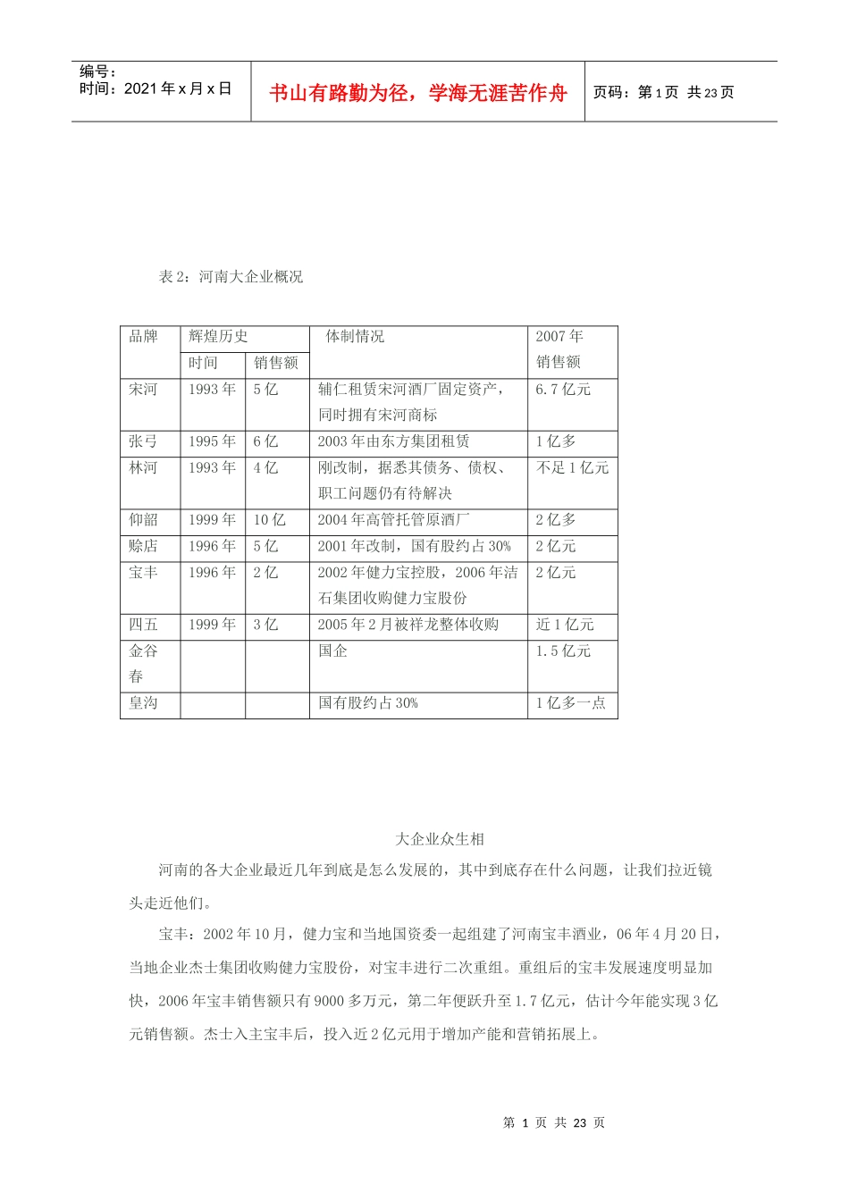 豫酒市场状况_第1页