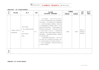西固区水利局