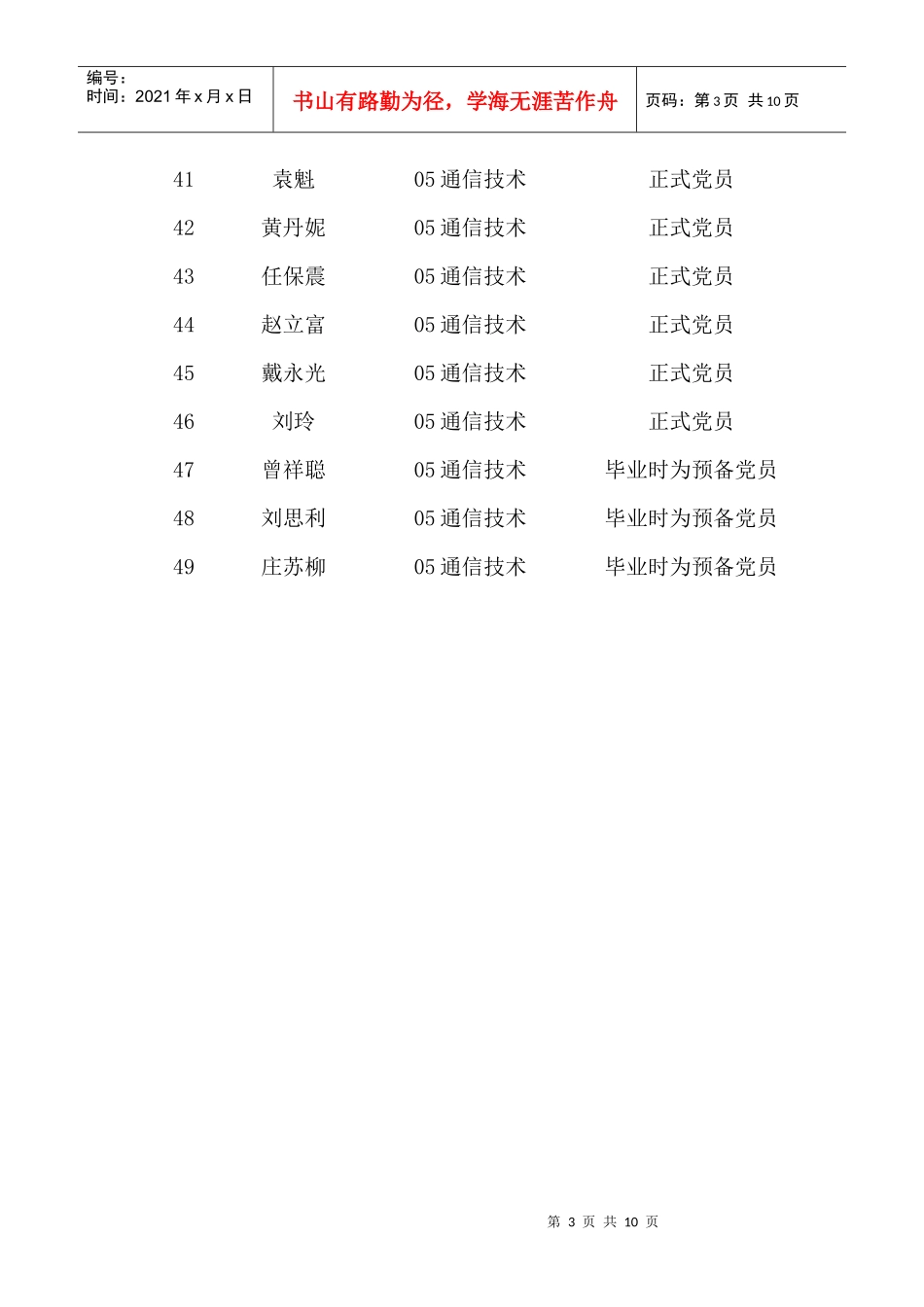 通信技术专业学生党员一览表_第3页