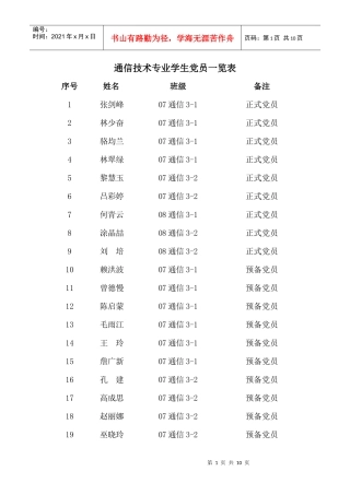 通信技术专业学生党员一览表
