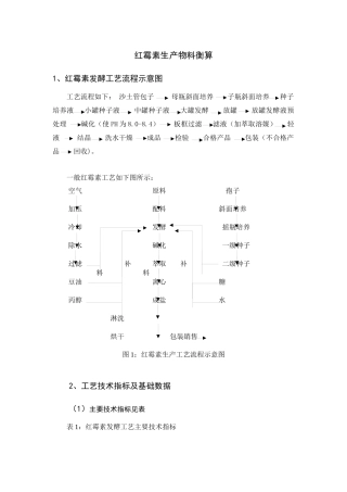 生物工程工厂设计-物料衡算
