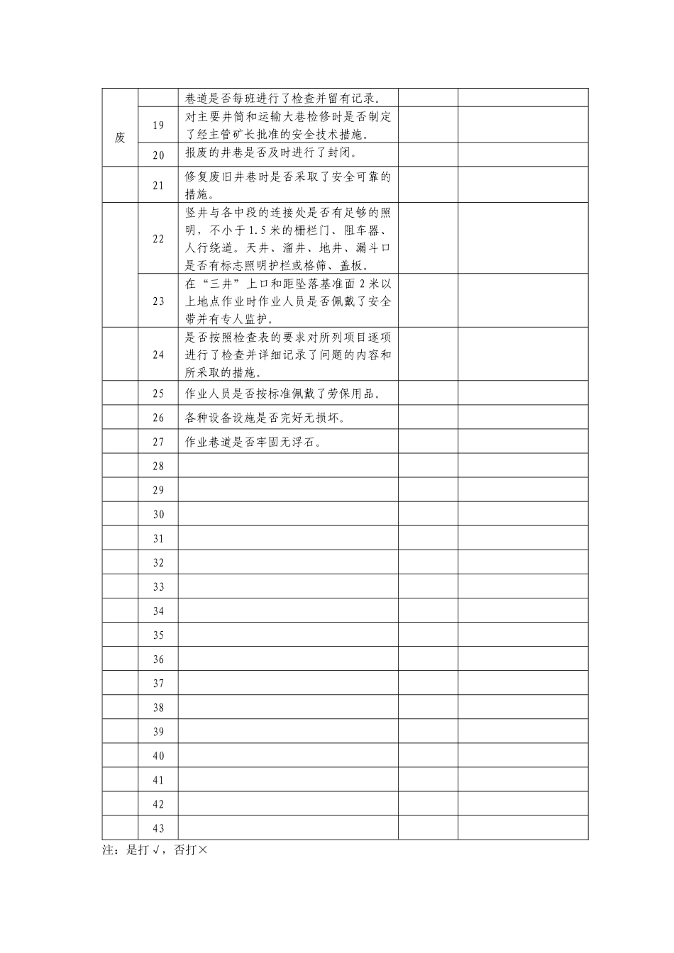 采矿专业检查表(新)810_第2页