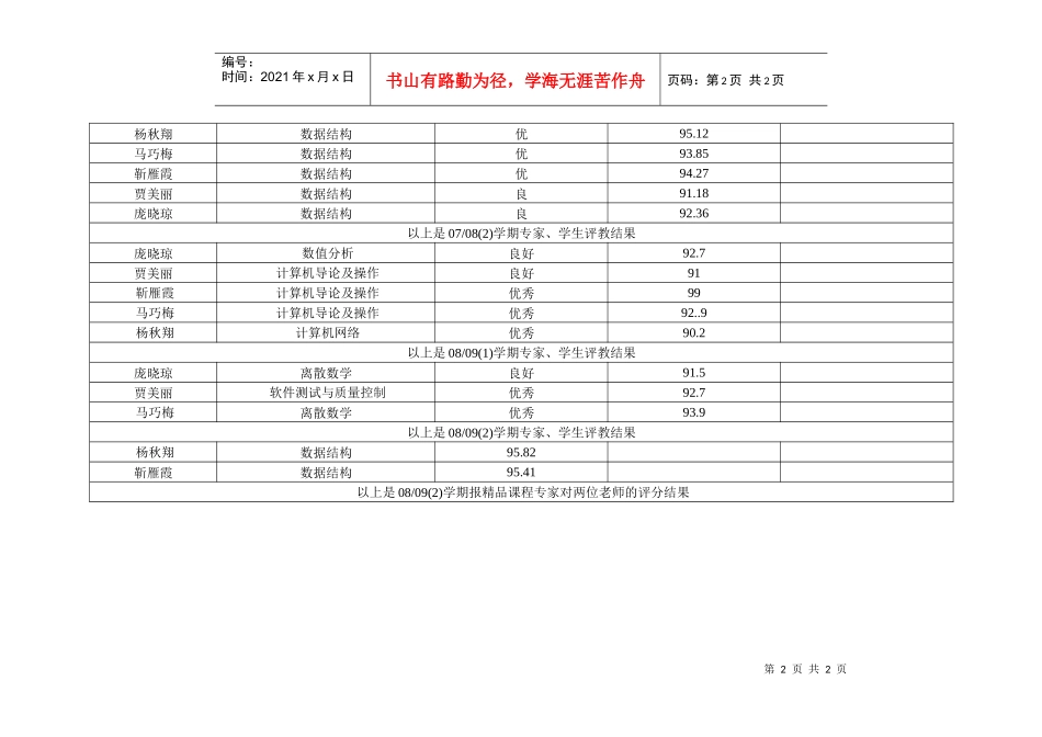 电子与计算机科学技术_第2页