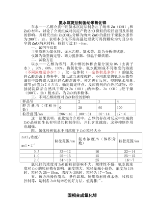 简单的制备纳米氧化锌的制备方法