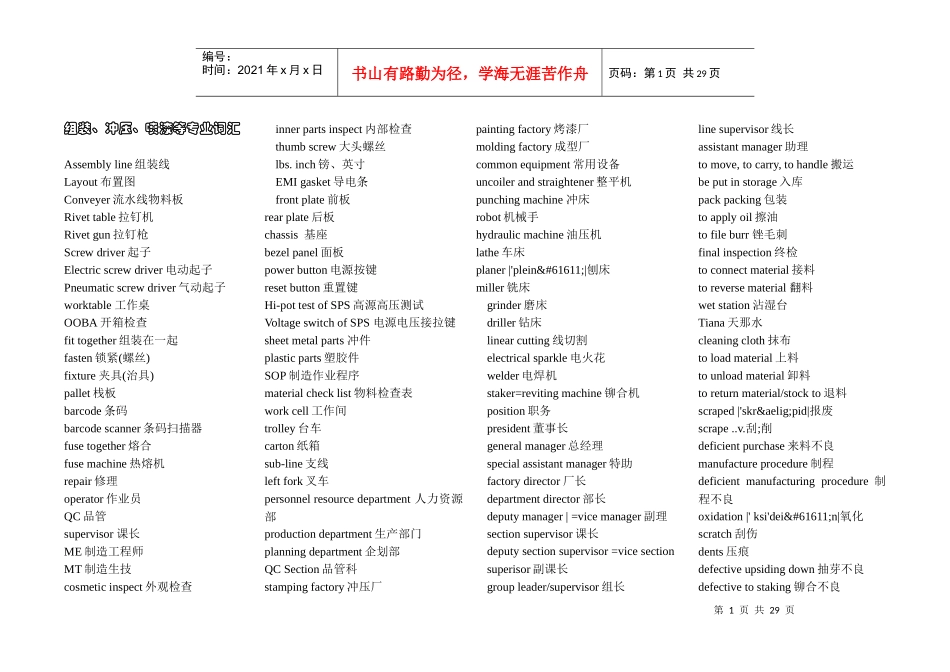英文版机械专业术语(全)_第1页