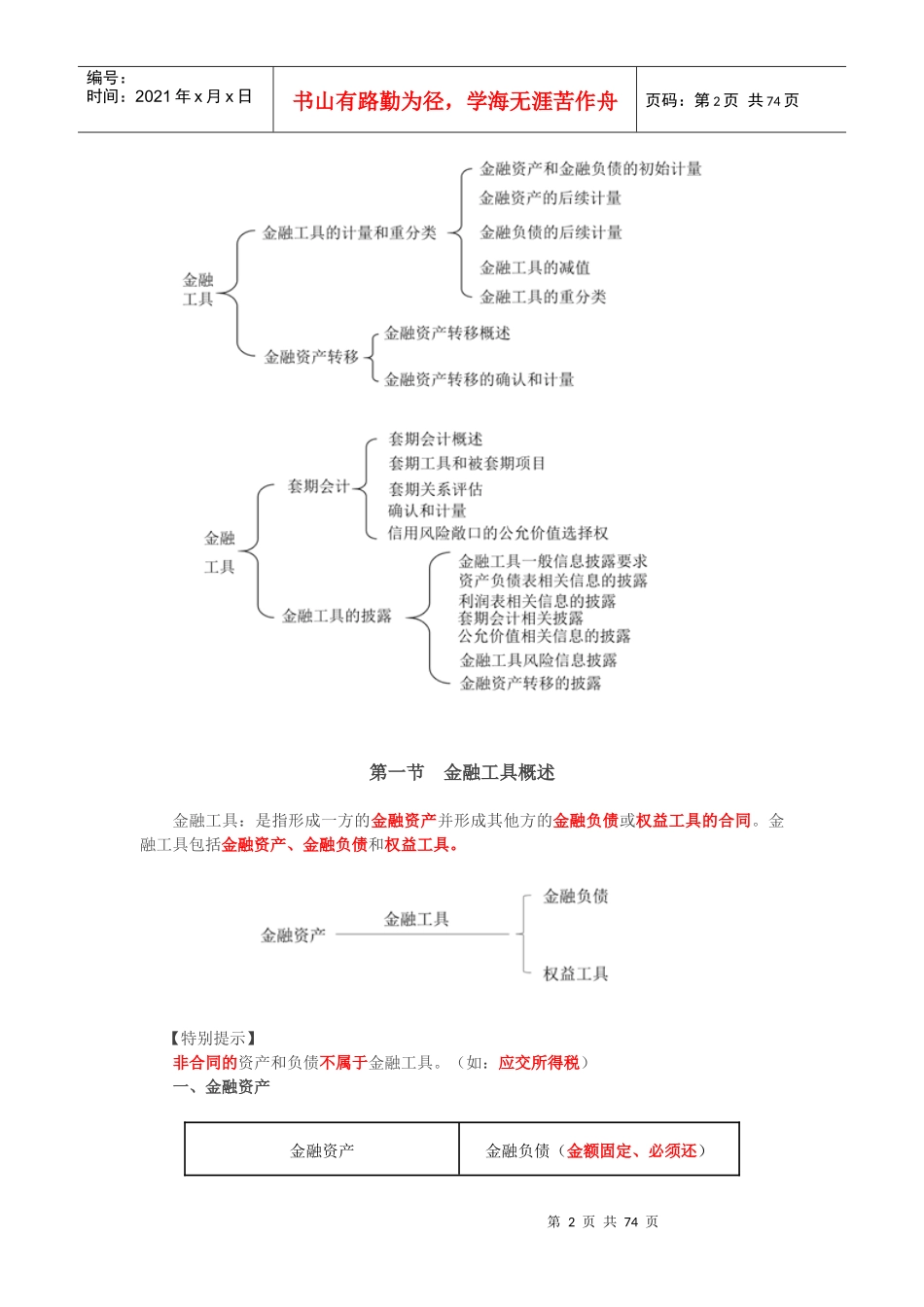 第十四章金融工具_第2页